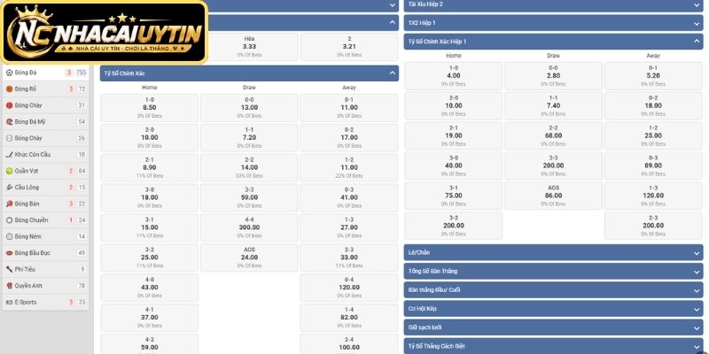 Bật mí tips dự đoán kết quả từ cao thủ